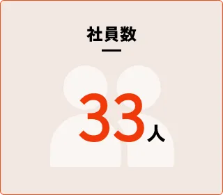 社員数：33名