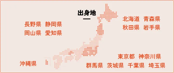 出身地：北海道、青森県、秋田県、岩手県、長野県、静岡県、岡山県、愛知県、東京都、神奈川県、群馬県、茨城県、千葉県、埼玉県、沖縄県